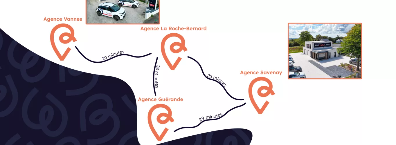 Baticonfort : 30 ans d’expertise en construction Bretagne Sud
